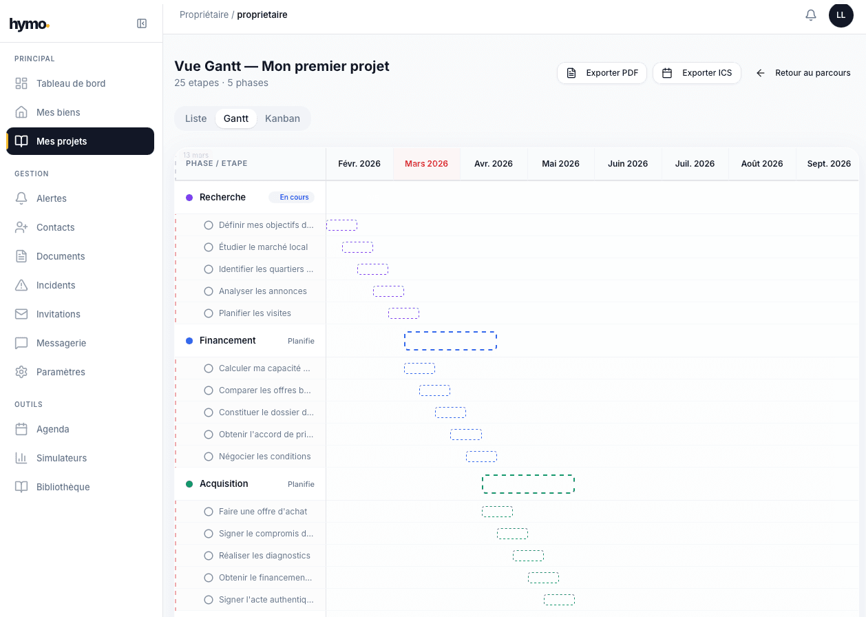 Vue Gantt du projet avec timeline et phases colorées